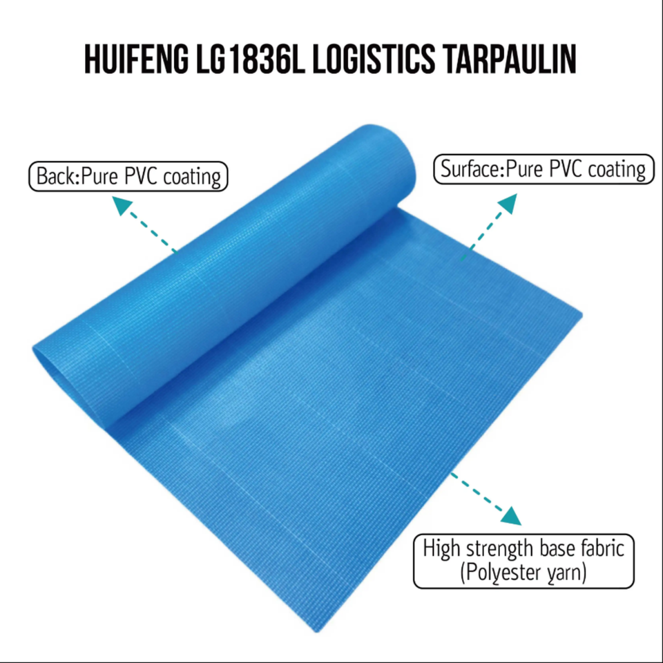 LG2050 Pvc Tarpaulin Waterproof Tarps Truck Tarpaulin for Trailers With Coated Pattern Easy Install High Tear Strength
