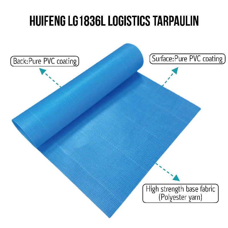 PVC Coated Tarpaulin Truck Cover Fabric Side Curtain Tent in Polyester Durable and Water Resistant