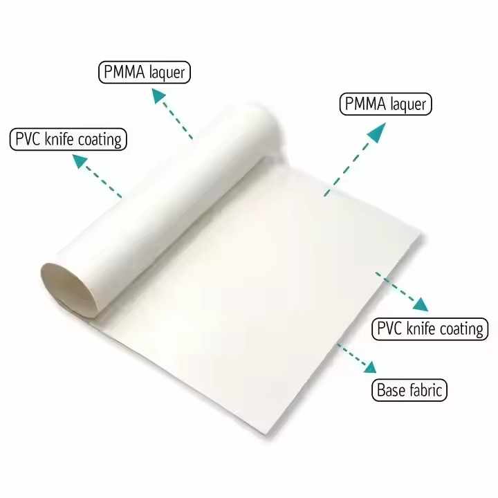 750g PVC Coated Industrial Fabric Custom Tent Material Water-Resistant UV-Safe High Tearing Strength Waterproof Woven Technics