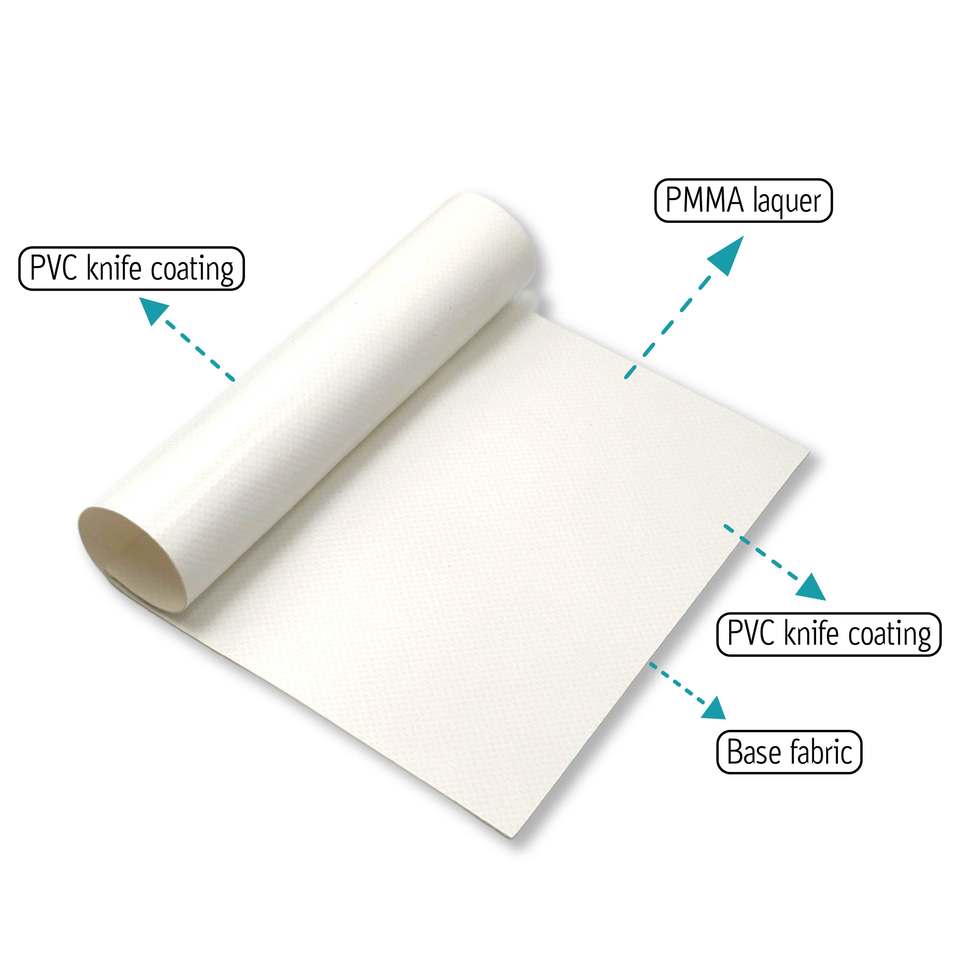 650g PVC Coated Tent Fabric Waterproof UV-Protected High Strength Anti-UV Windproof for Outdoor Industry Heavy-duty Tent Canvas
