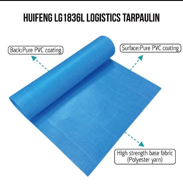 UV Resistant Fire Retardant PVC Coated Industrial Fabric-Blackout for Truck Covers &amp; Curtains Model LG1842L