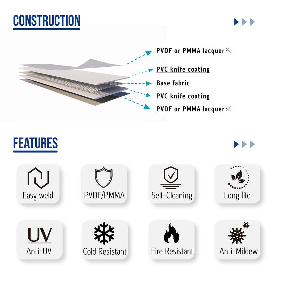 LG1836L Wholesale Huifeng Coated Tarpaulin Pvc Tarpaulins Wear-resistant Truck TarpaulinTarp Protective Cover