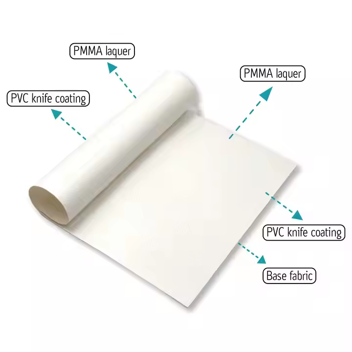 PVC Coated Fabric Tensile Structure Fire Resistance Tent Fabric Sunshade Awning Water Resistant Roof Cover for Building Plain