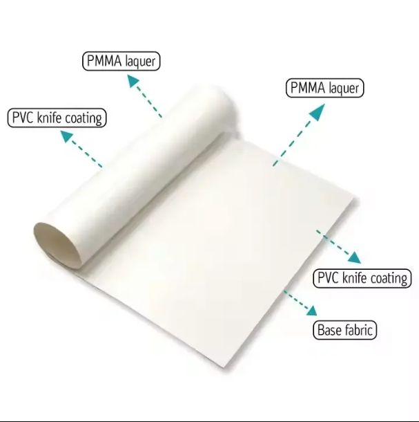 Flame Retardant PVC Coated Fabric for Tensile Membrane Structures - Ideal for Roof Covers, Sunshades, Awnings & Tents