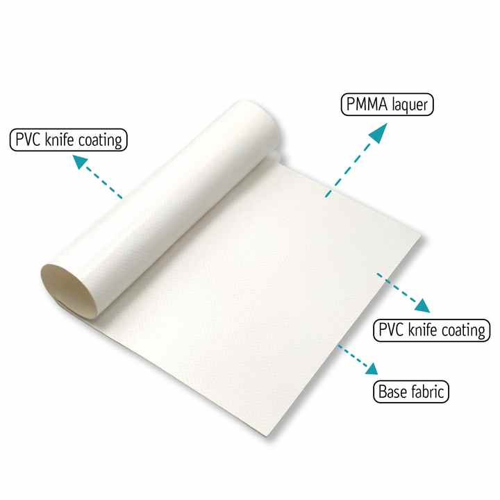 550g PVC Coated Custom Industrial Fabric Water-Resistant UV-Safe High Tearing Strength Woven Technics Waterproof Tent Fabric