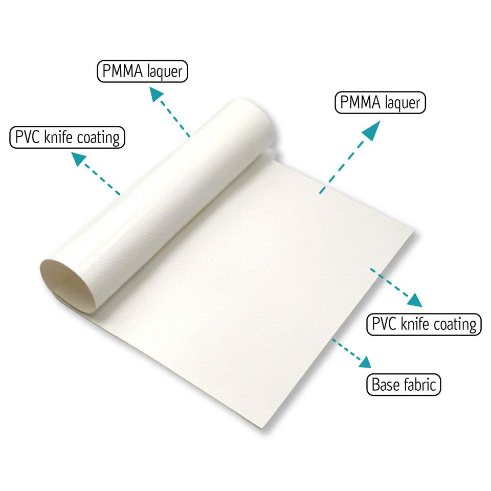 670g PVC Tent Membrane Coated Fabric Flame-retardant UV-Safe High Tearing Strength Woven Waterproof Durable Shelter Fabrics