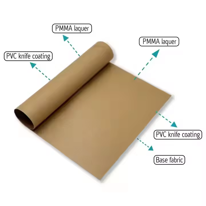 TN3085BAC 850g Tent Heavy Duty Fire Resistant Tarpaulin Waterproof PVC Canvas with UV Protection for Industrial Tents & Shelters