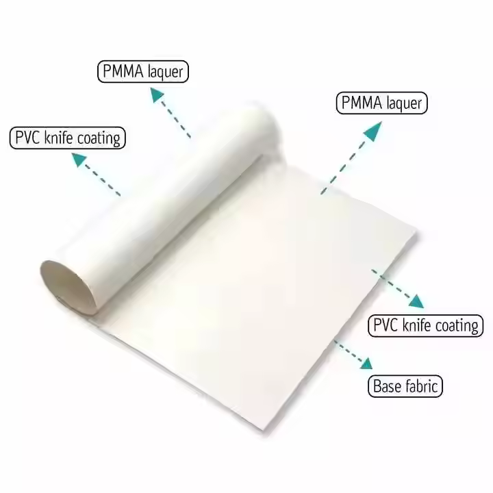 TN3075BA 750g Tent White PVC Coated Canvas UV Protected Fireproof and Waterproof Industrial Grade Fabric Flame Retardant Warp