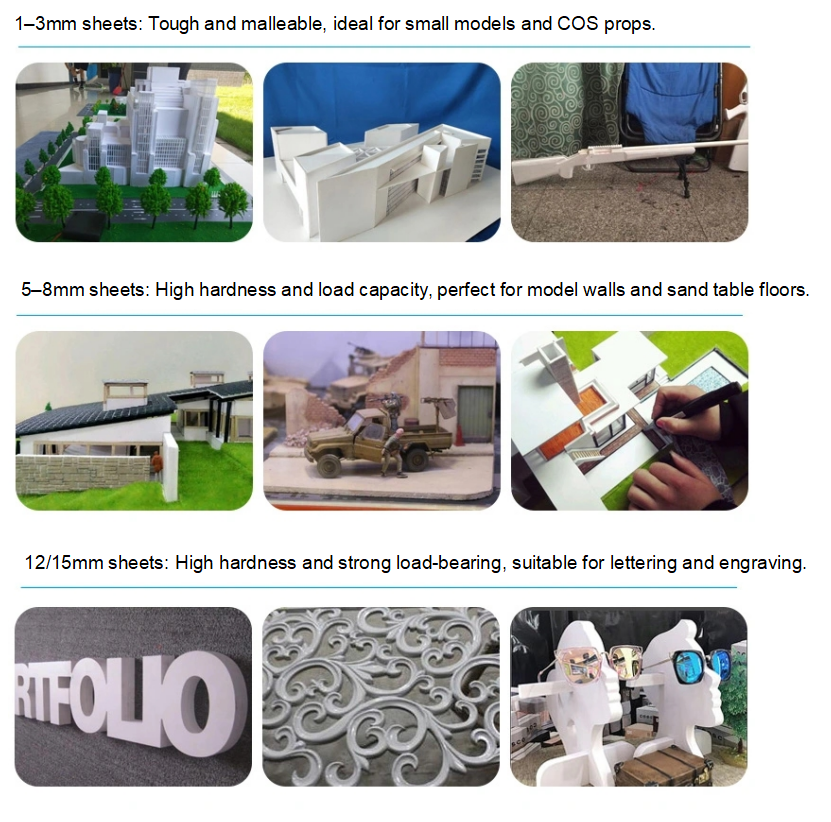 High Quality PVC Foam Board - Waterproof Fire-Retardant Expanded PVC Sheet for Signage/Construction/Furniture