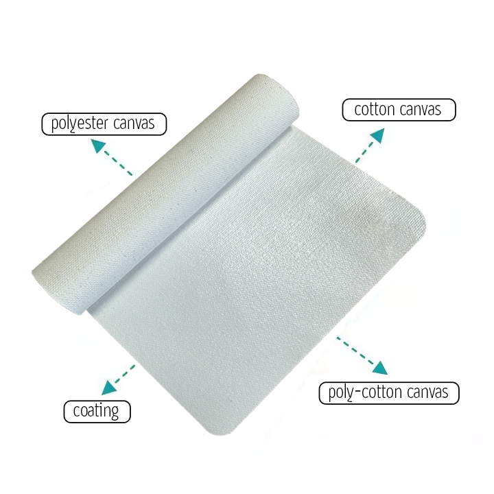380G High Durability Polyester Cotton Canvas 7092 Scratch Resistant Eco Friendly Bright Vivid Prints